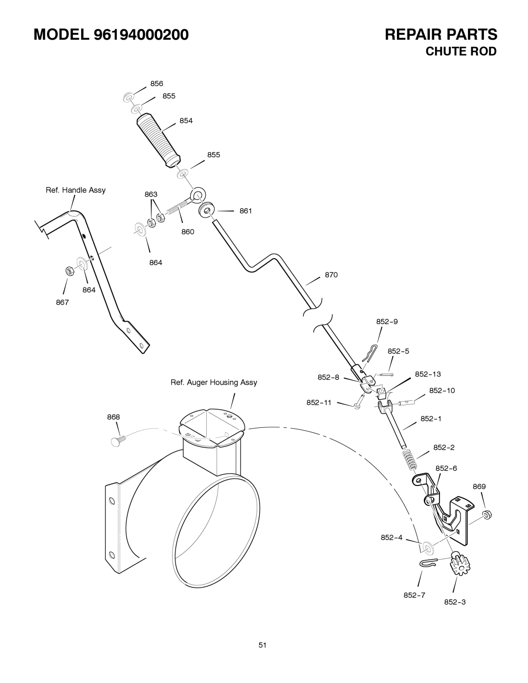 Poulan 96194000200 owner manual Chute ROD, 852--11 