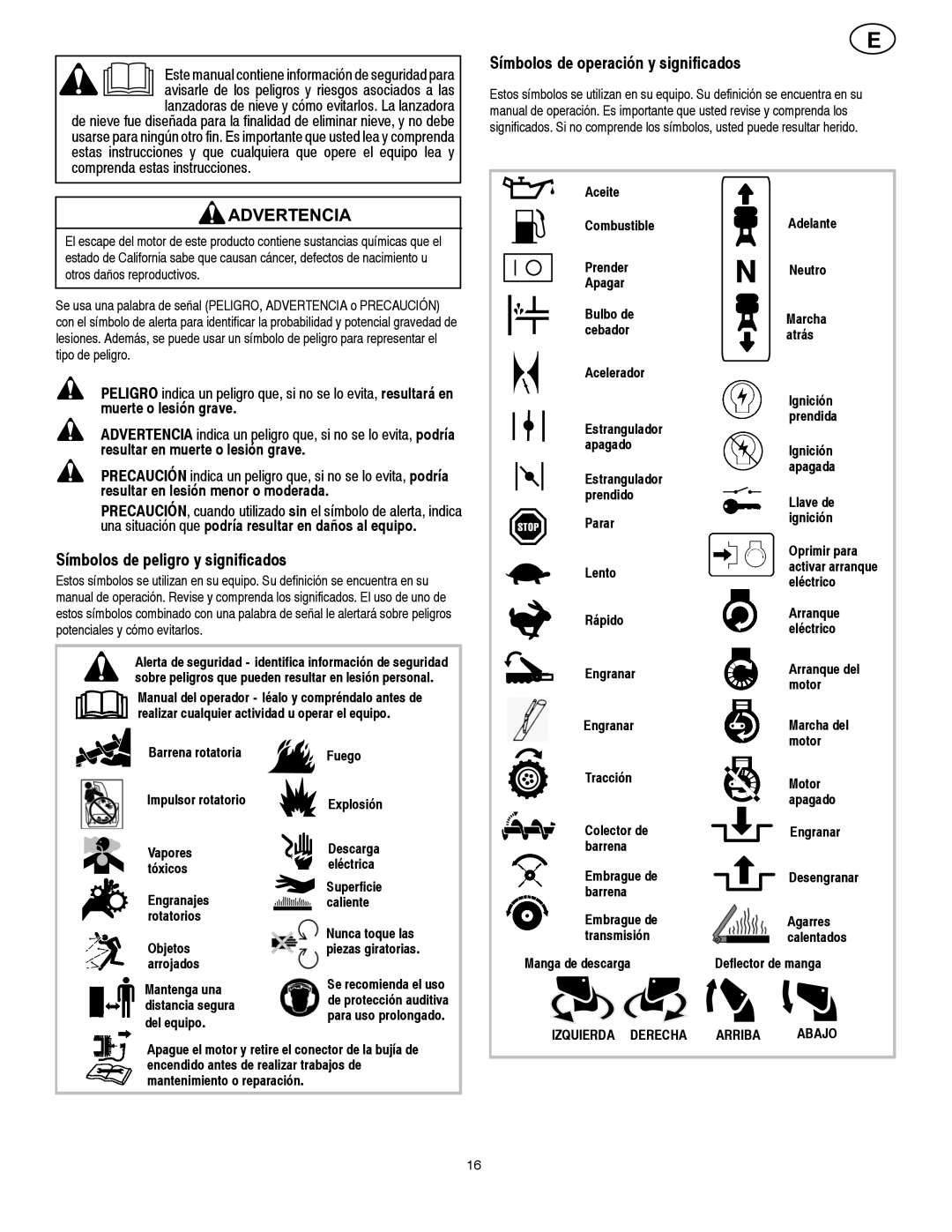 Poulan 96194000300 owner manual Advertencia, Eléctrico, Del equipo Fuego Explosión, Barrena Embrague de Agarres Transmisión 