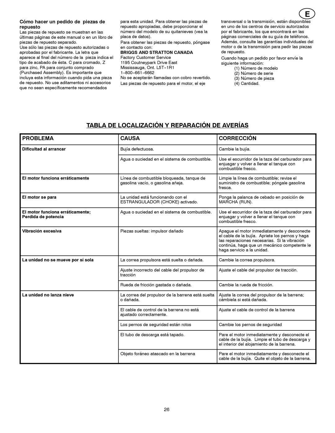 Poulan 96194000300 owner manual Tabla DE Localización Y Reparación DE Averías, Cómo hacer un pedido de piezas de repuesto 