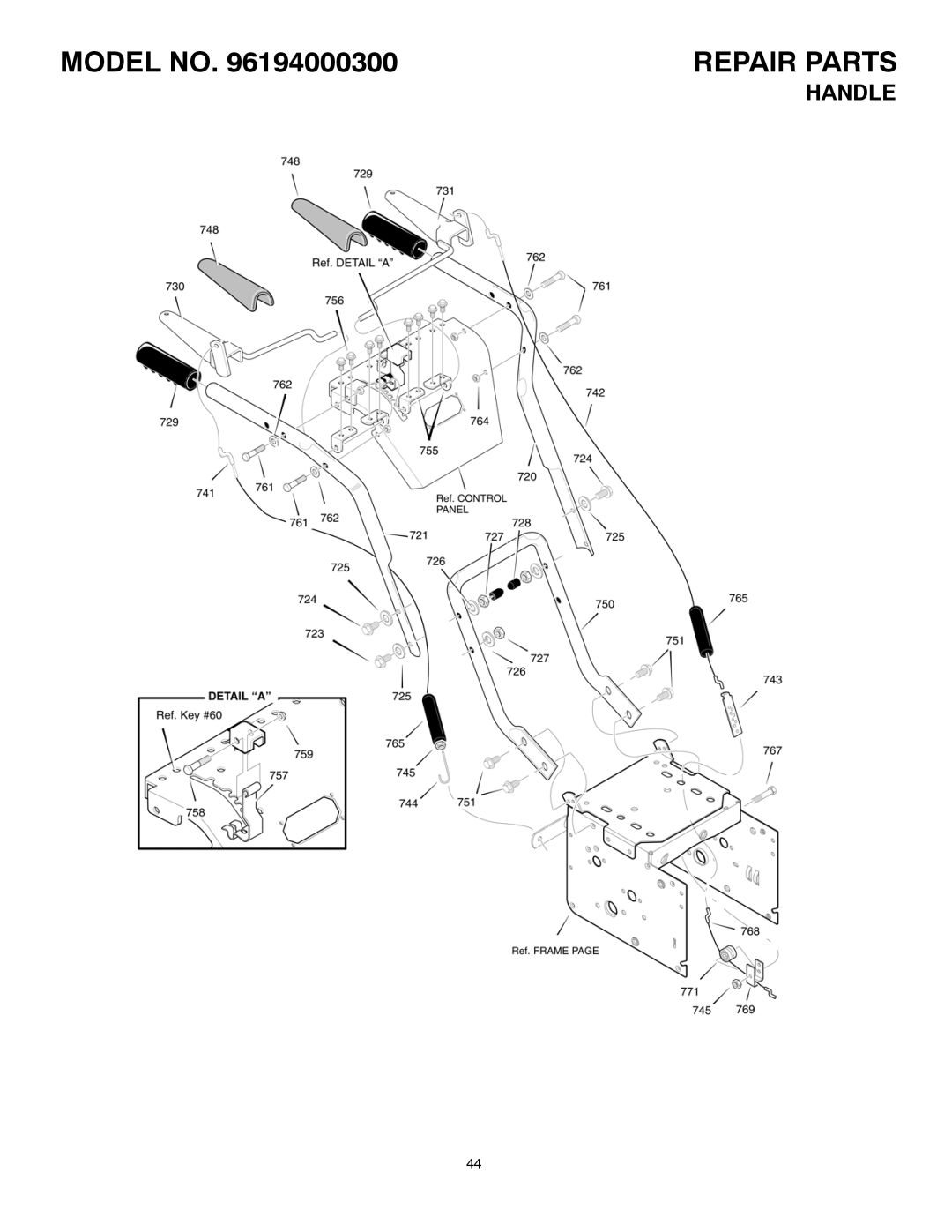 Poulan 96194000300 owner manual Handle 