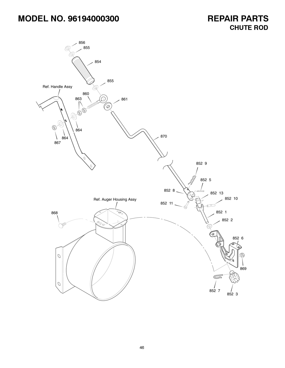 Poulan 96194000300 owner manual Chute ROD 