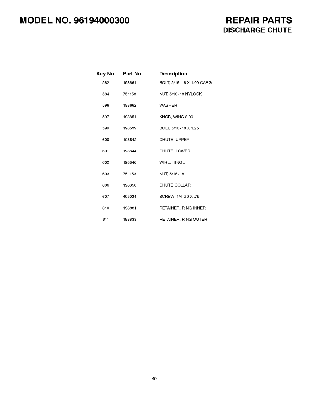 Poulan 96194000300 582 198661, 584 751153 NUT, 5/16--18 Nylock 596 198662, 597 198851, 601 198844, 602 198846, 198833 
