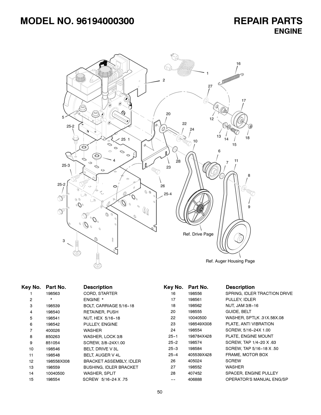 Poulan 96194000300 owner manual Engine 