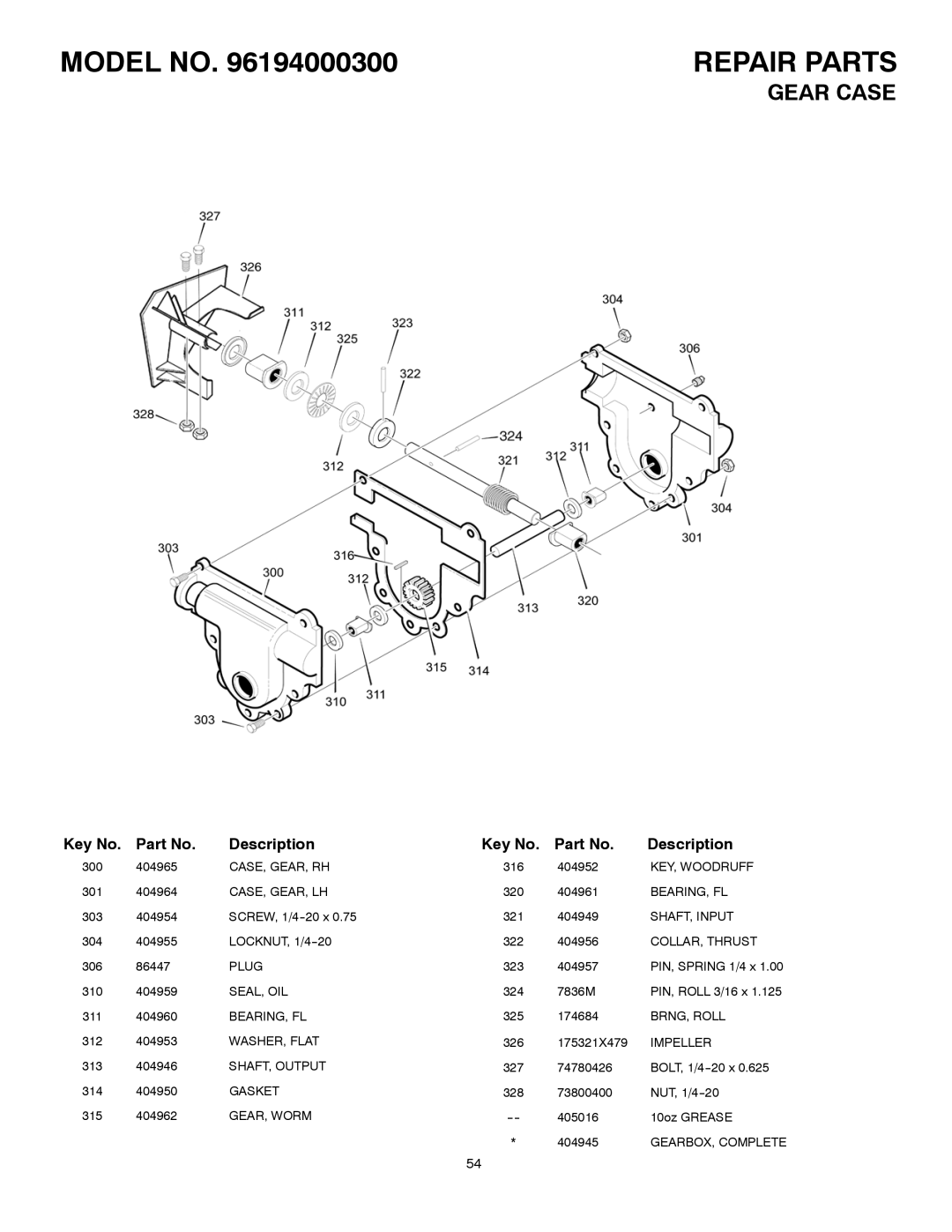 Poulan 96194000300 owner manual Gear Case 