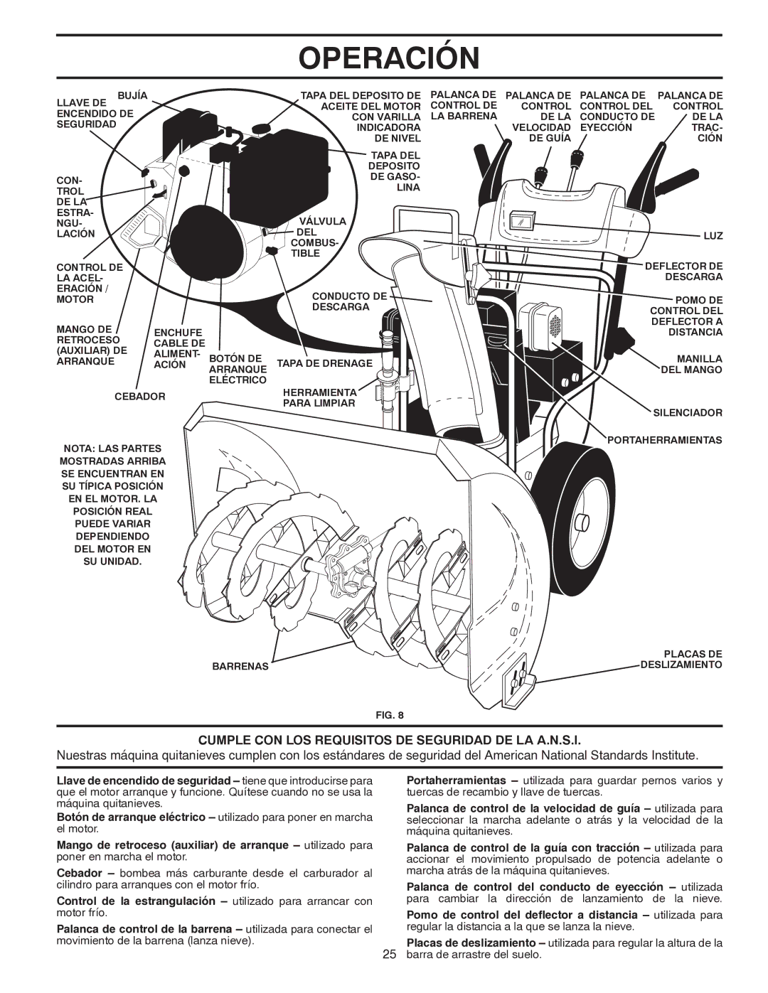 Poulan 96194000500 owner manual Placas DE 