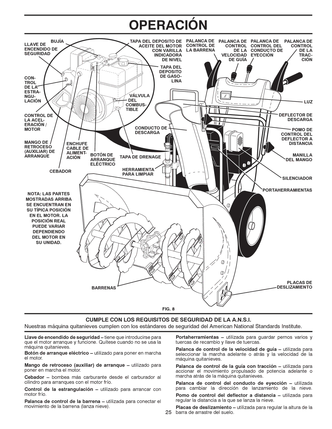 Poulan 96194000501 owner manual Placas DE 