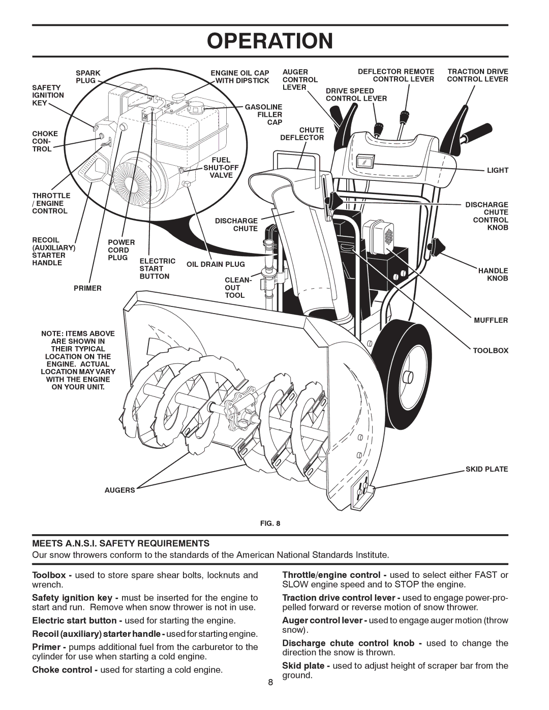 Poulan 96194000501 owner manual Meets A.N.S.I. Safety Requirements 