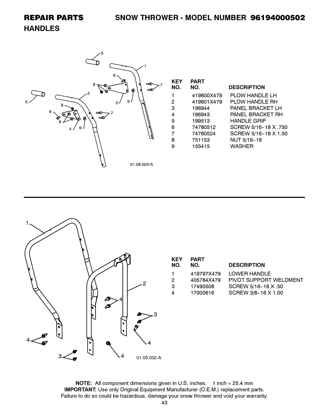 Poulan 96194000502 owner manual Panel Bracket LH Panel Bracket RH, Handle Grip, Lower Handle, Pivot Support Weldment 