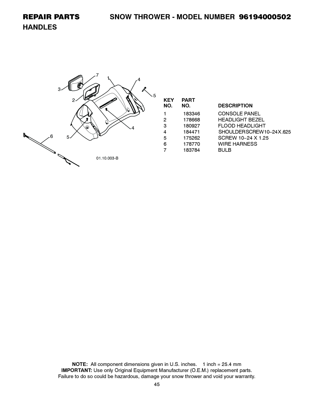 Poulan 96194000502 owner manual Part KEY Description 