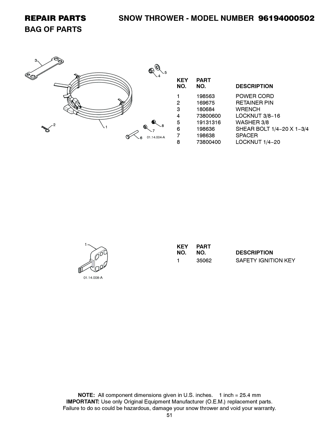 Poulan 96194000502 owner manual Power Cord, Retainer PIN, Wrench, 35062, Safety Ignition KEY 