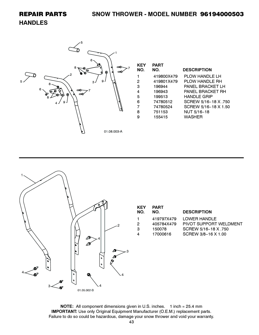 Poulan 96194000503 owner manual Panel Bracket LH Panel Bracket RH, Handle Grip, Lower Handle, Pivot Support Weldment 