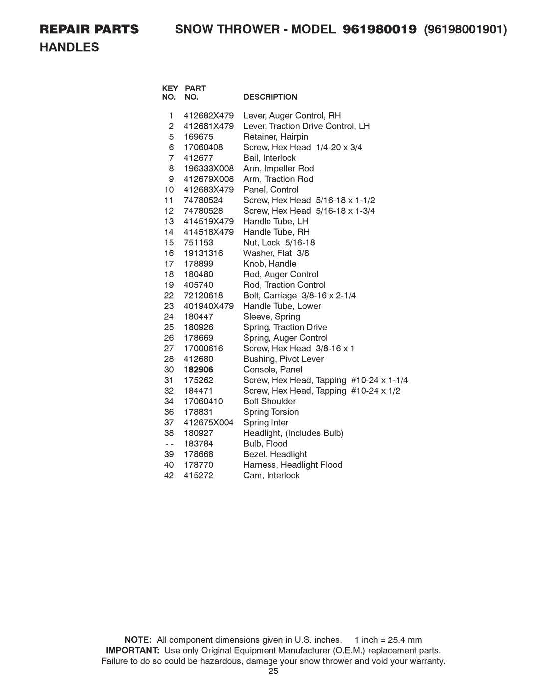 Poulan 961980019 owner manual KEY Part Description 