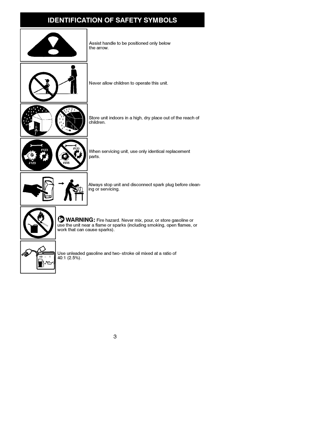 Poulan 966062801 instruction manual Identification of Safety Symbols 