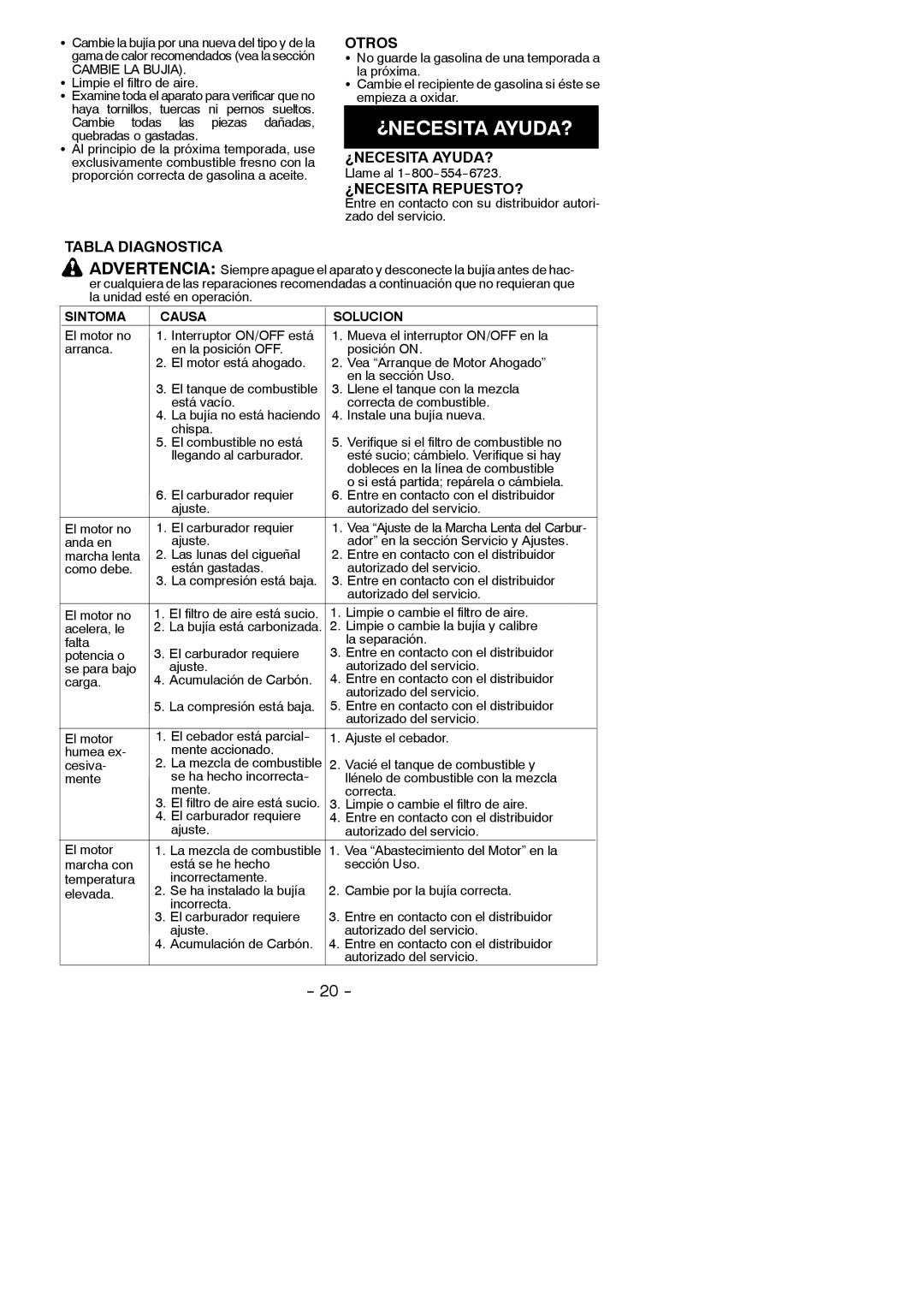 Poulan 966513101, PP2822 instruction manual ¿Necesita Ayuda?, Tabla Diagnostica Otros, ¿Necesita Repuesto?, Cambie LA Bujia 