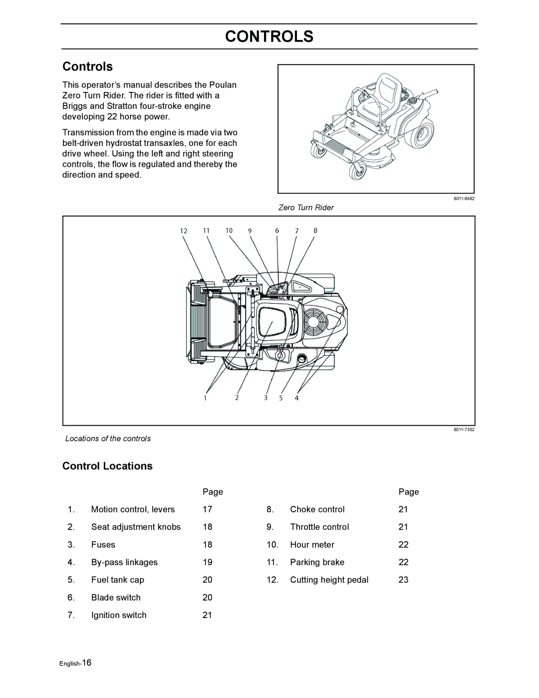 Poulan 968999302 manual Controls, Control Locations 