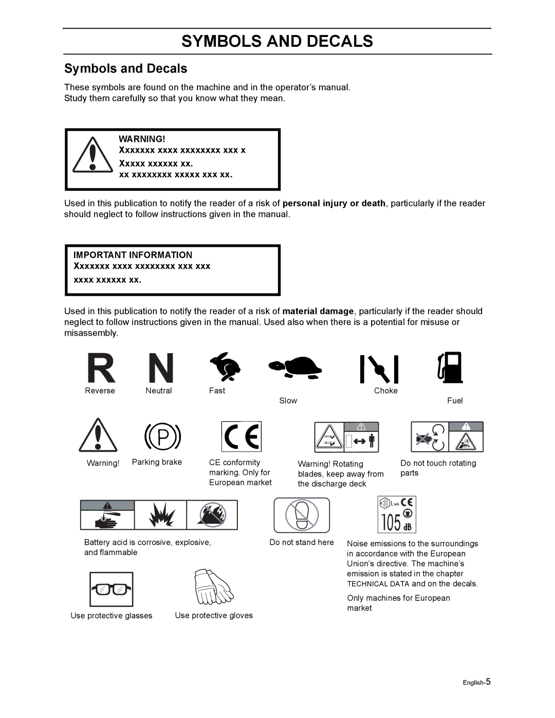 Poulan 968999302 manual Symbols and Decals, Xxxx xxxxxx 