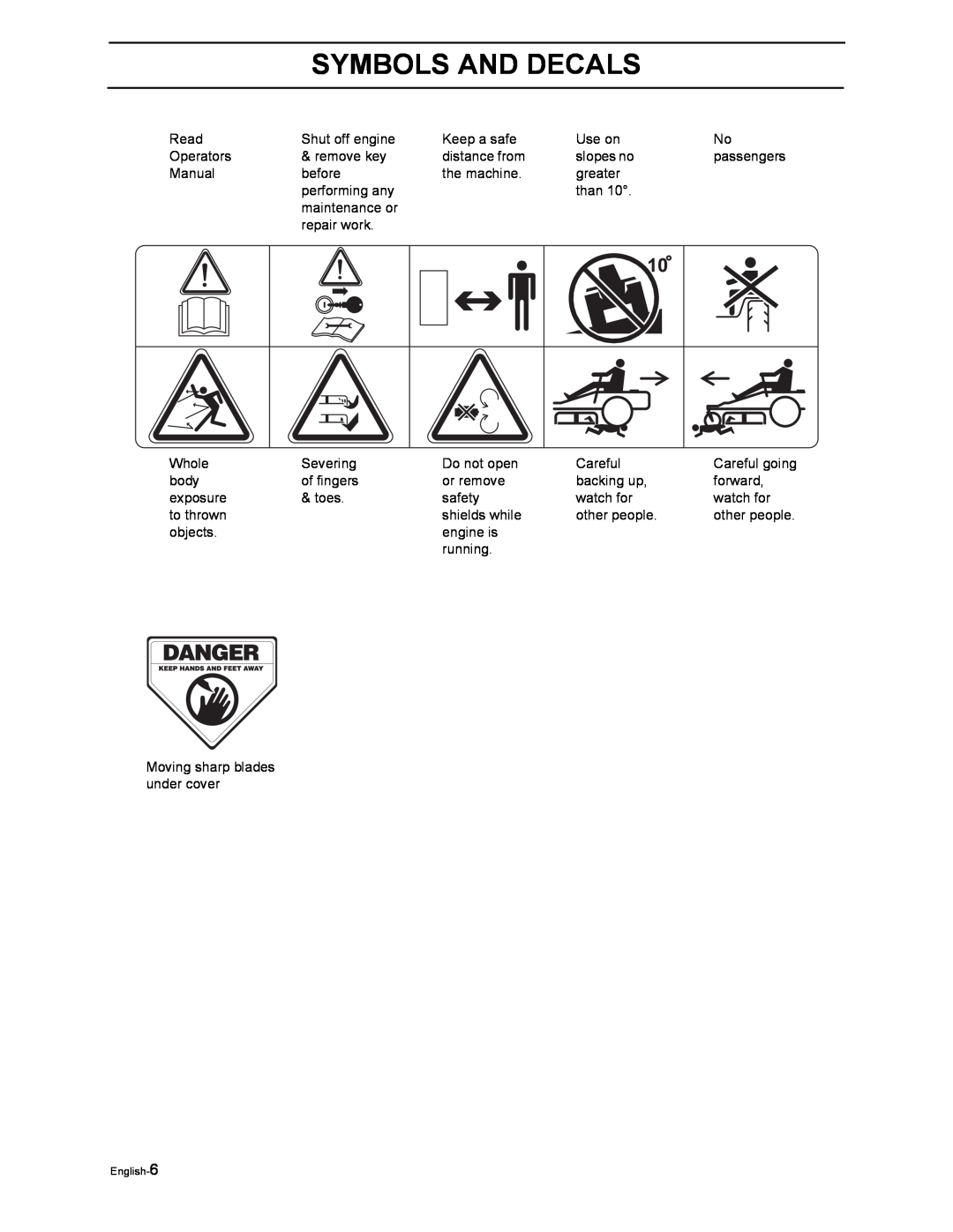 Poulan 968999516, 968999507 manual Symbols And Decals, Read 