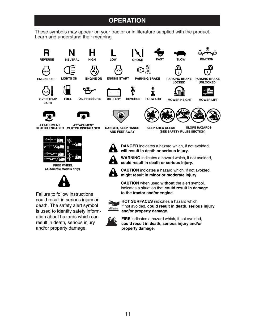 Poulan AG17542STB manual Operation 