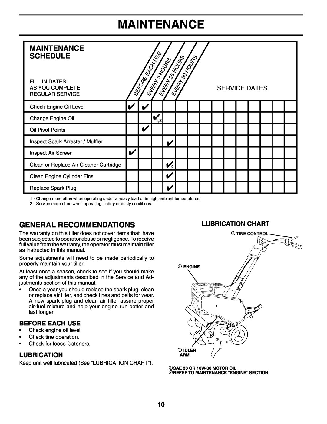 Poulan AGF550A General Recommendations, Before Each Use, Lubrication Chart, Maintenance Schedule, Service Dates 