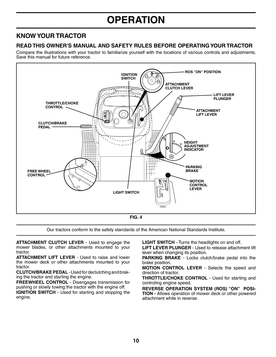 Poulan BB185H42YT manual Know Your Tractor 