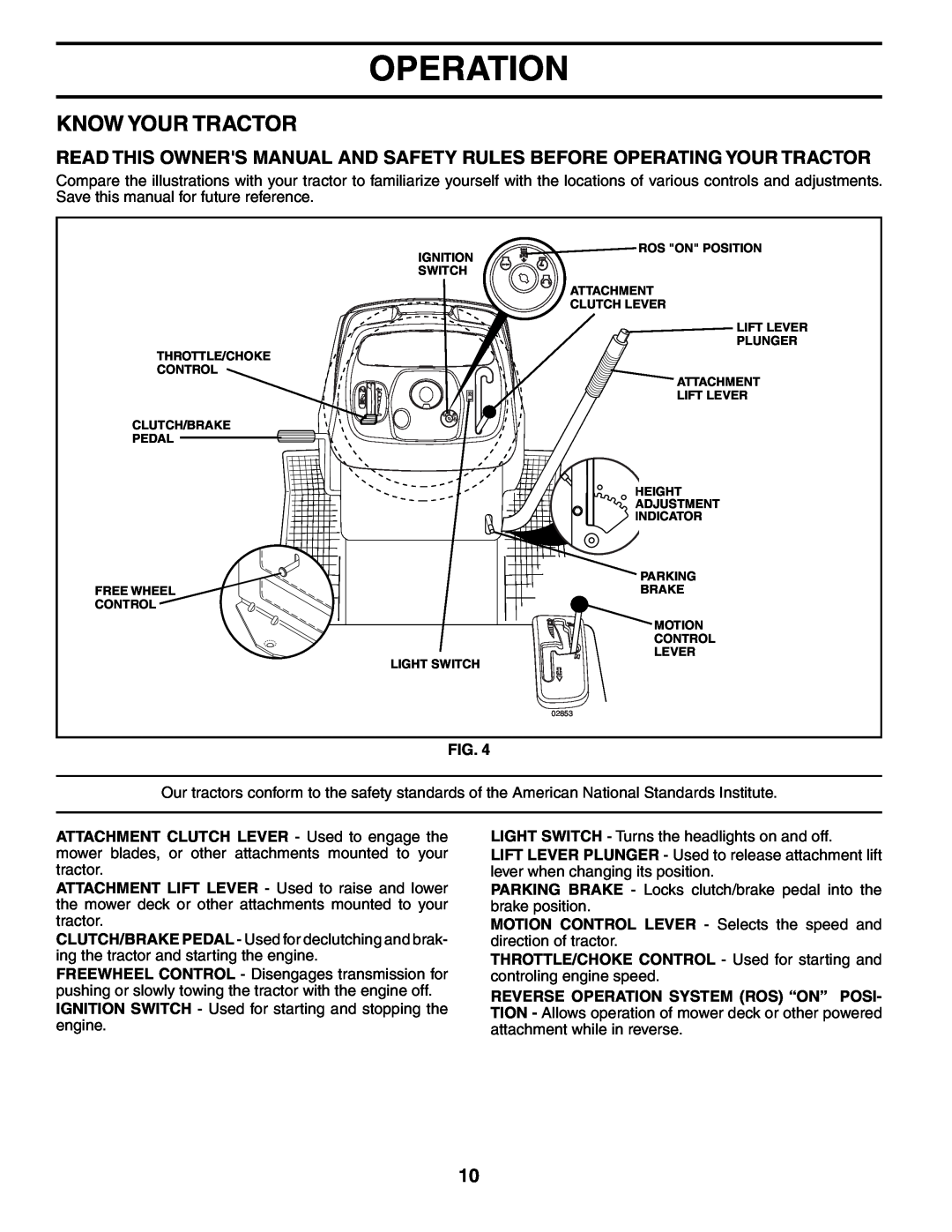 Poulan BB185H42YT manual Know Your Tractor, Operation 