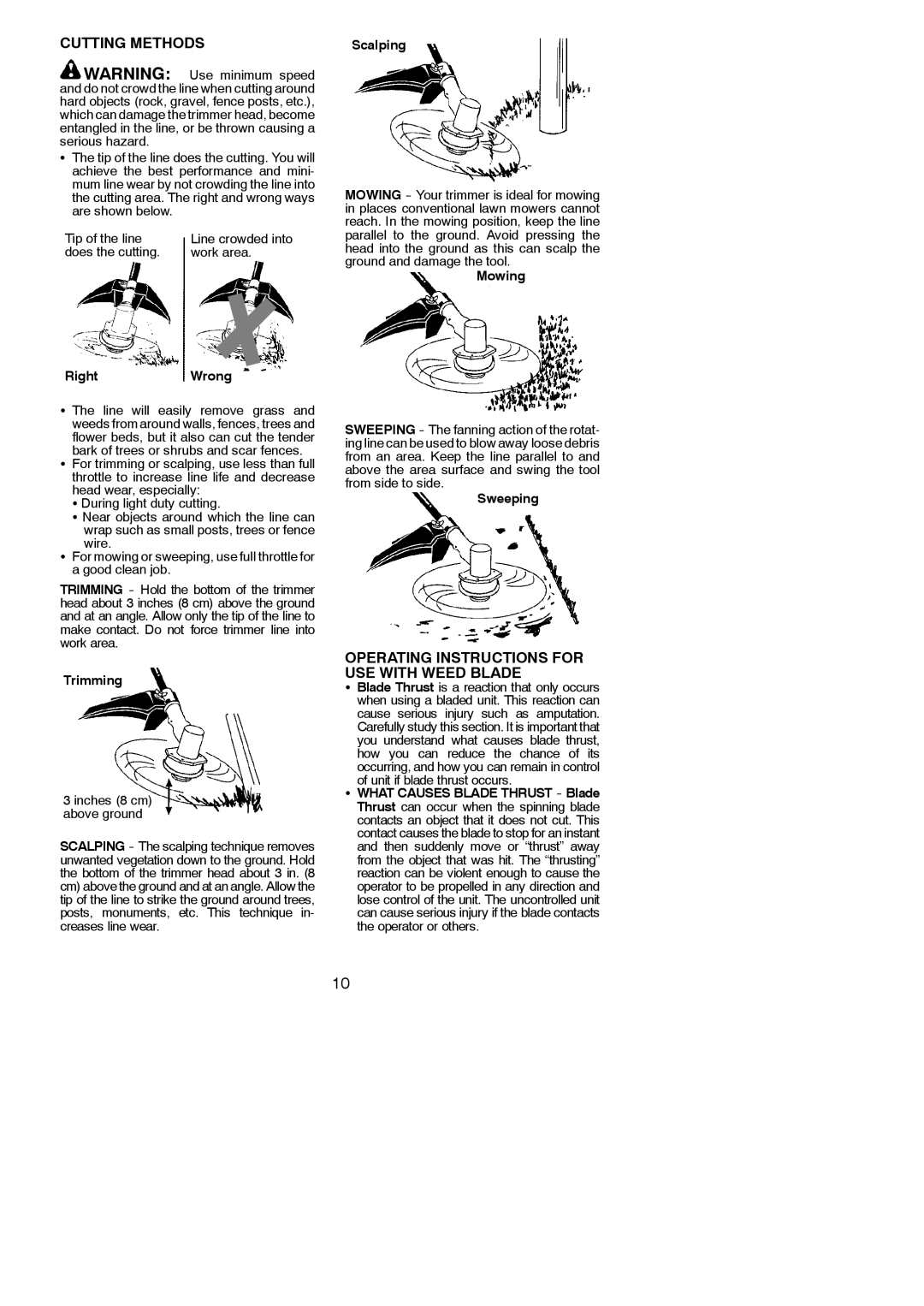 Poulan BC3150 instruction manual Cutting Methods, Operating Instructions for USE with Weed Blade 