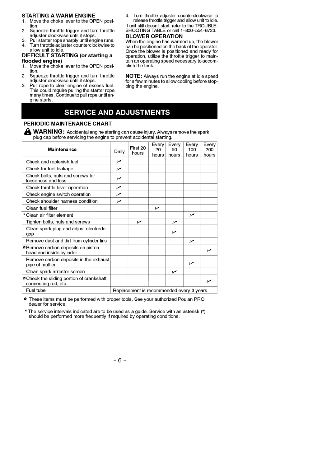 Poulan BP406 Service and Adjustments, Starting a Warm Engine, Blower Operation, Periodic Maintenance Chart 