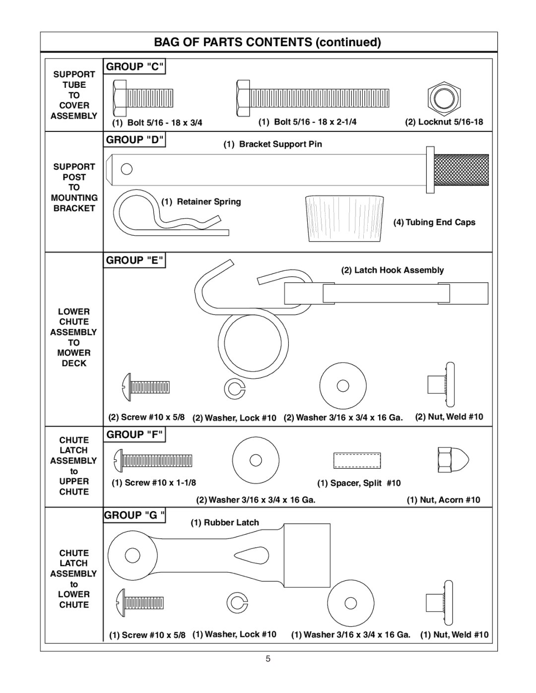 Poulan 156235, C342B, 954 04 05-03 owner manual BAG of Parts Contents 