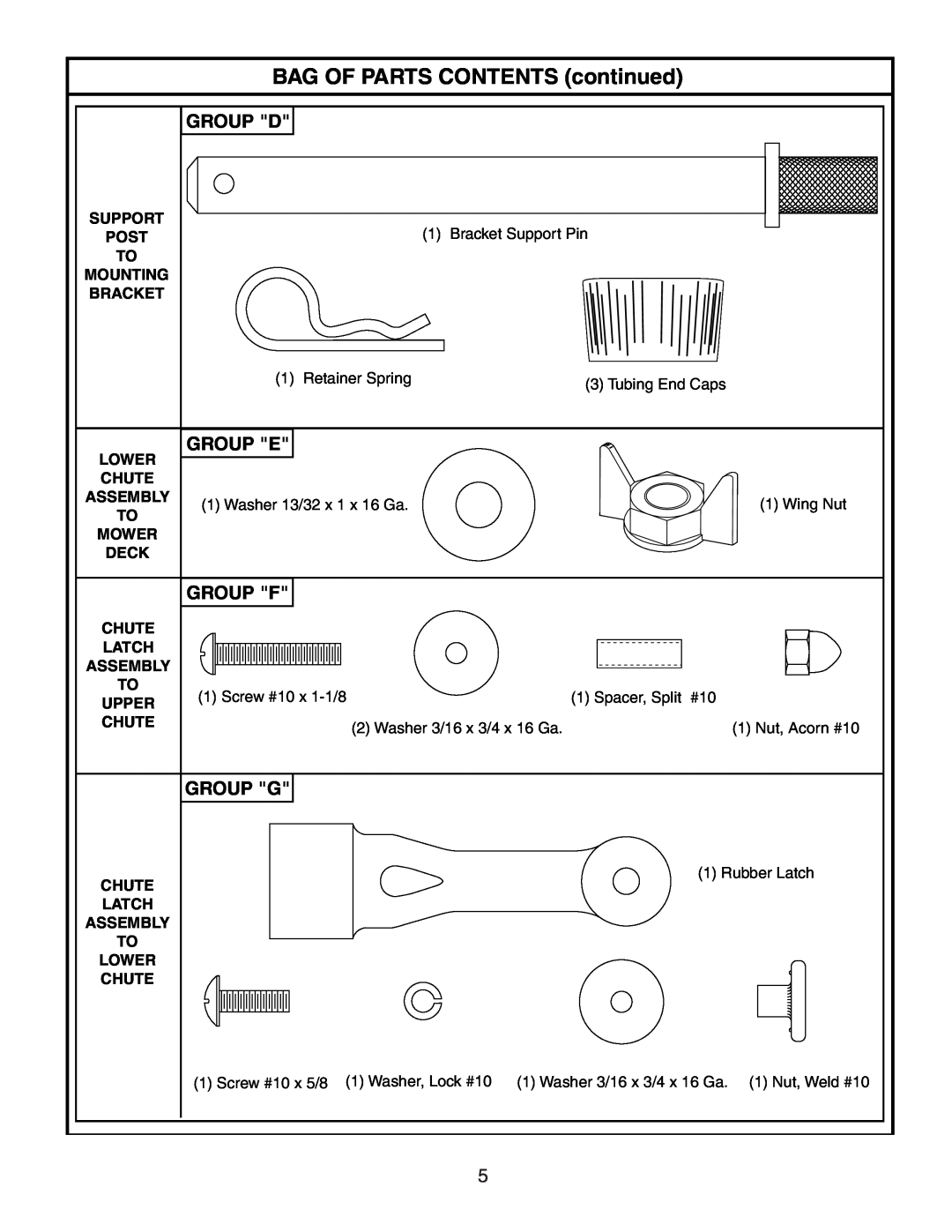 Poulan 140603, C38D, 954 14 00-50 owner manual BAG OF PARTS CONTENTS continued, Group D, Group E, Group F, Group G 