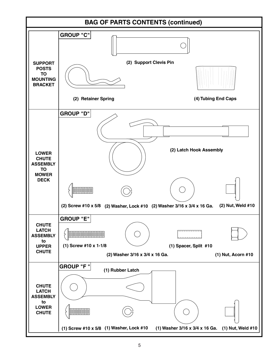 Poulan 151673, CG46A, 964 04 06-07 owner manual BAG of Parts Contents 