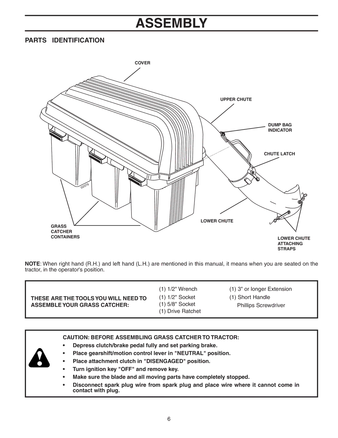 Poulan CG46A, 151673 Assembly, Parts Identification, These are the Tools YOU will Need to, Assemble Your Grass Catcher 