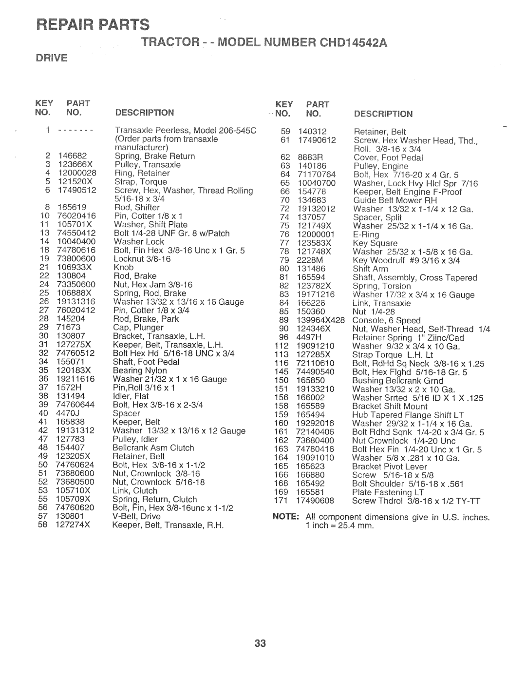 Poulan 168301, CHD14542A manual 