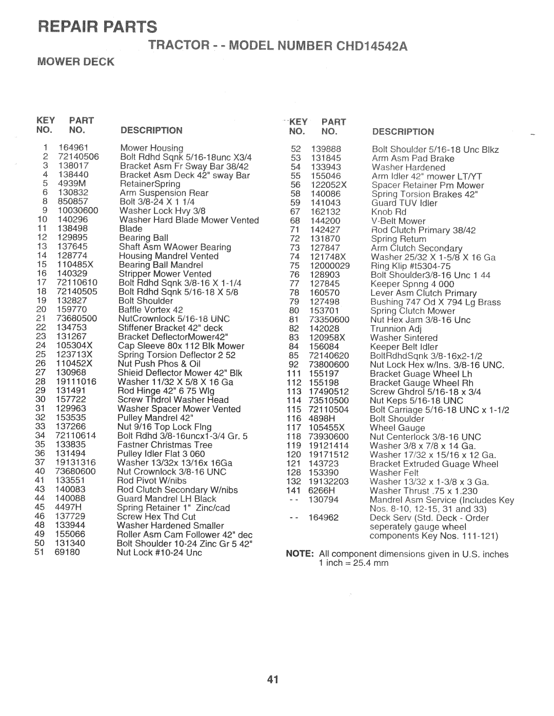 Poulan 168301, CHD14542A manual 