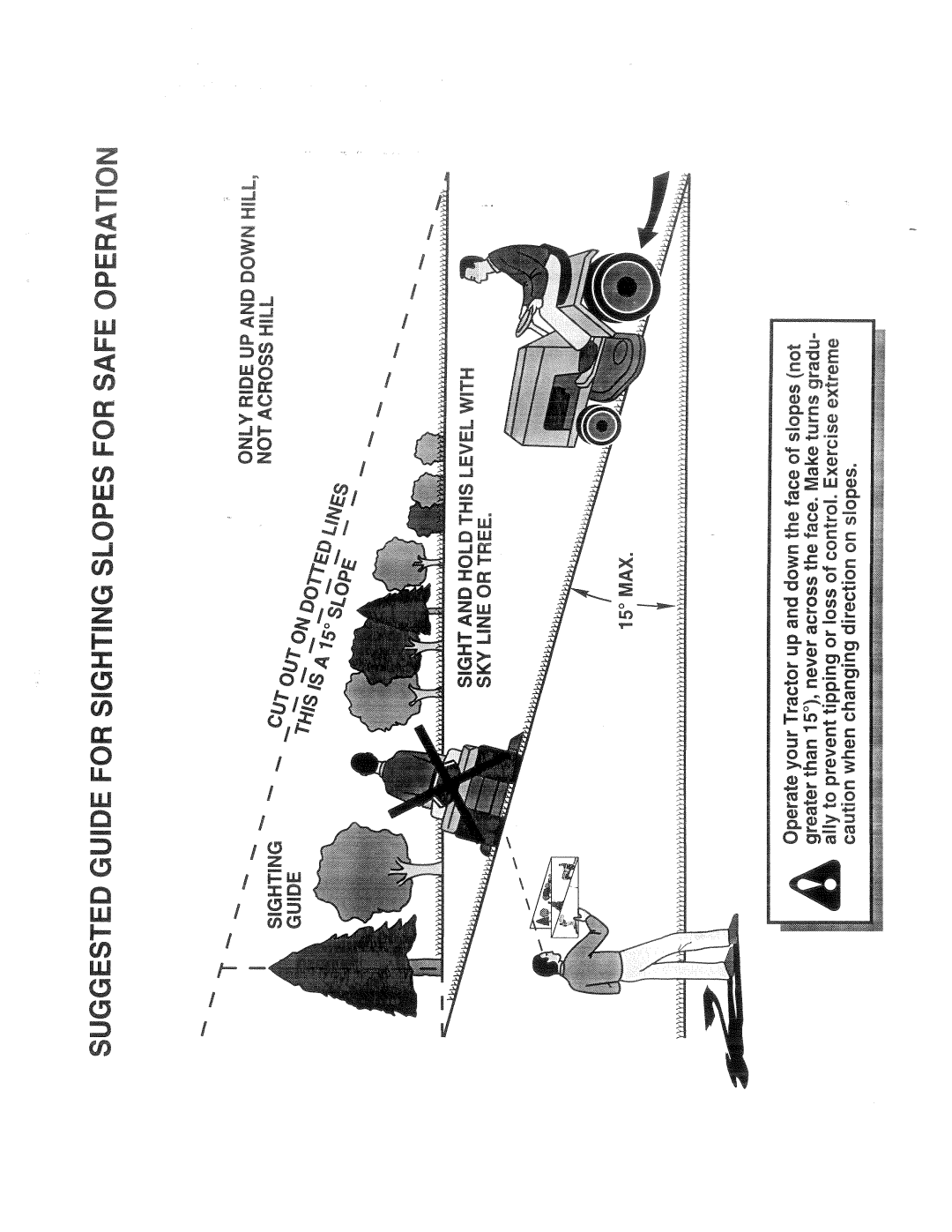 Poulan 168301, CHD14542A manual 