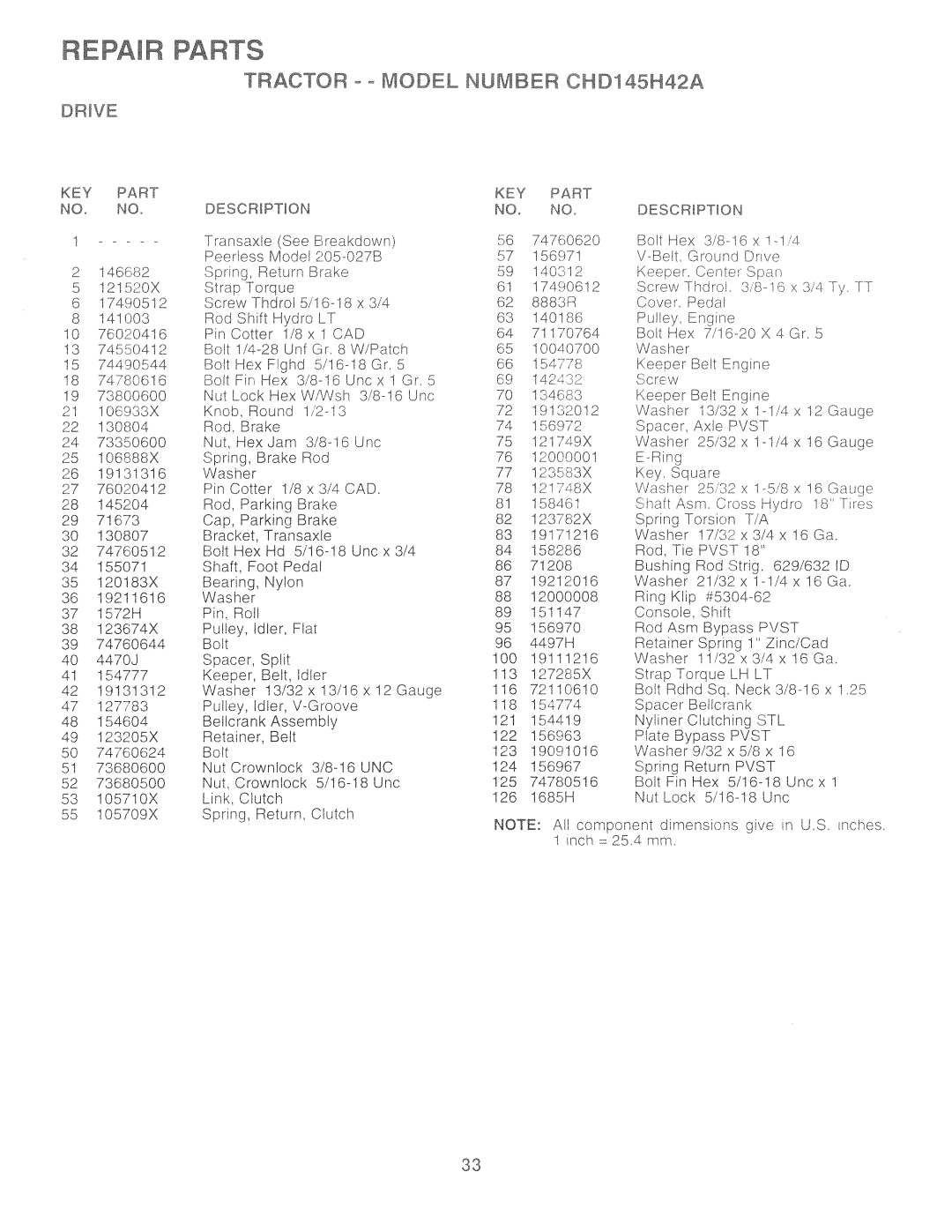 Poulan 157257, CHD145H42A manual 