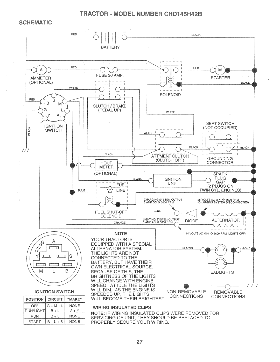 Poulan 160886, CHD145H42B manual 