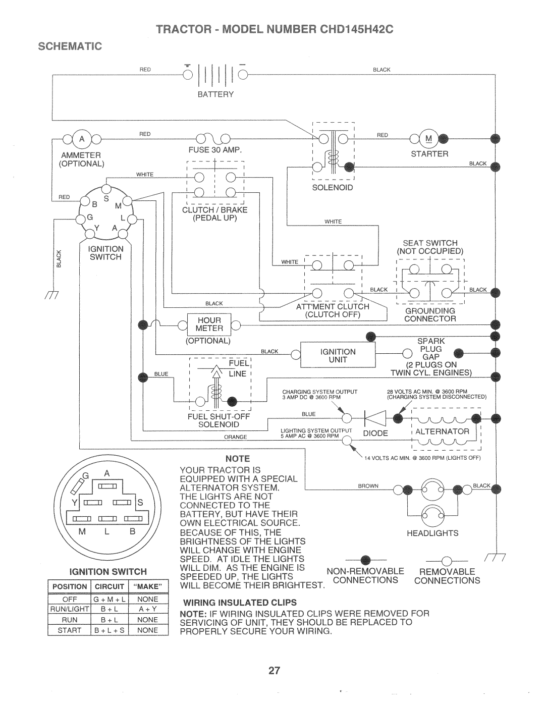 Poulan 163598, CHD145H42C manual 