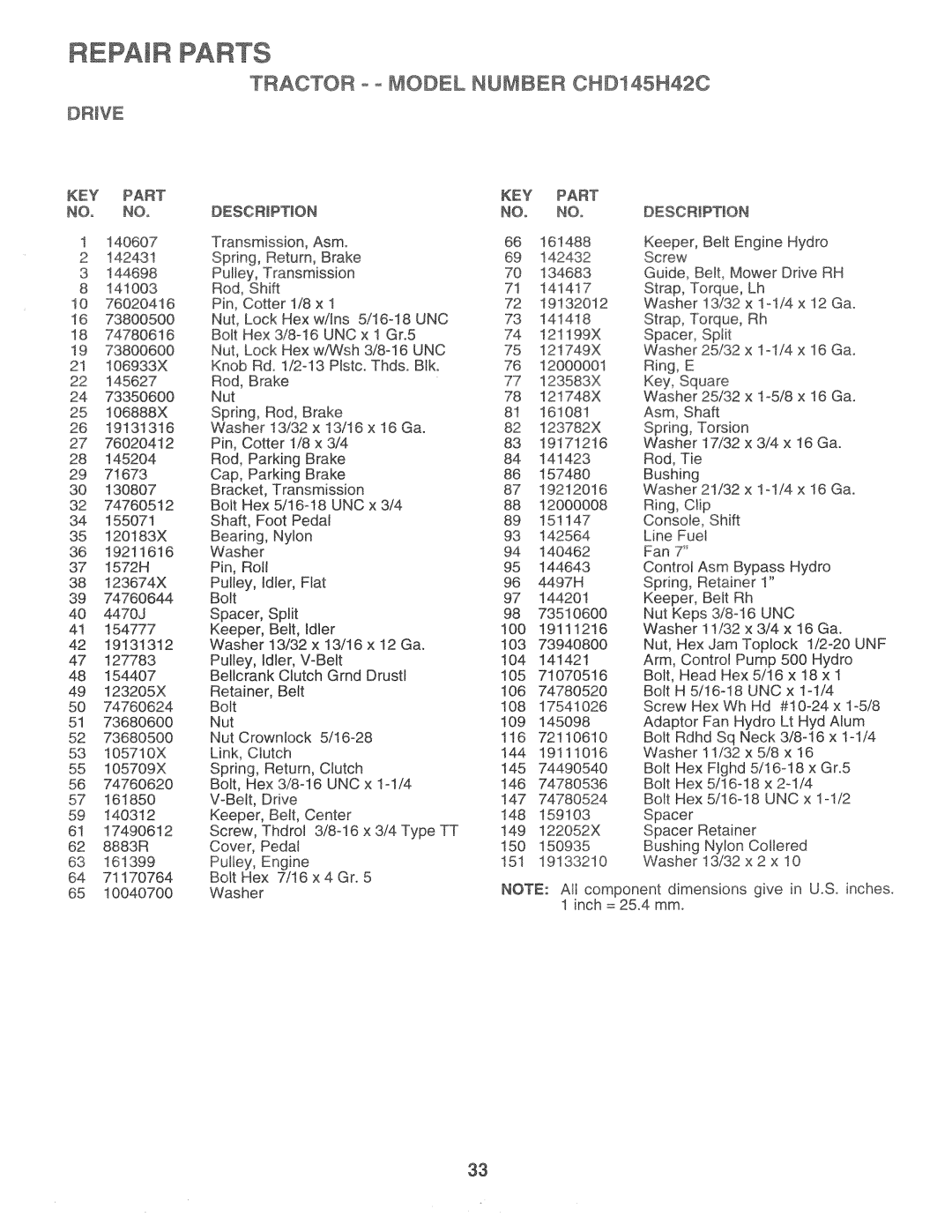 Poulan 163598, CHD145H42C manual 