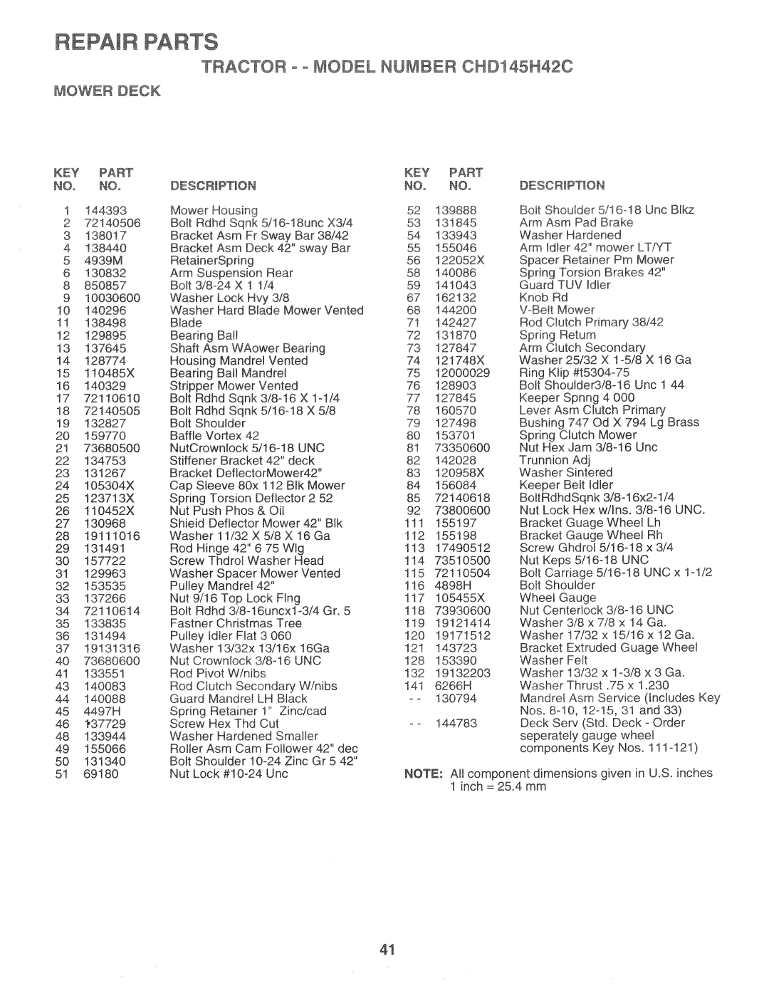 Poulan 163598, CHD145H42C manual 