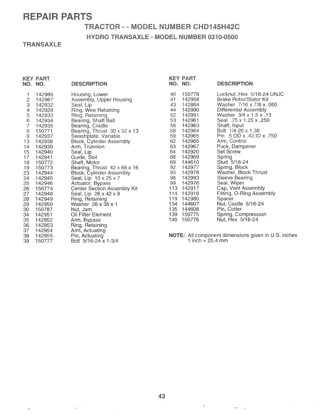 Poulan 163598, CHD145H42C manual 