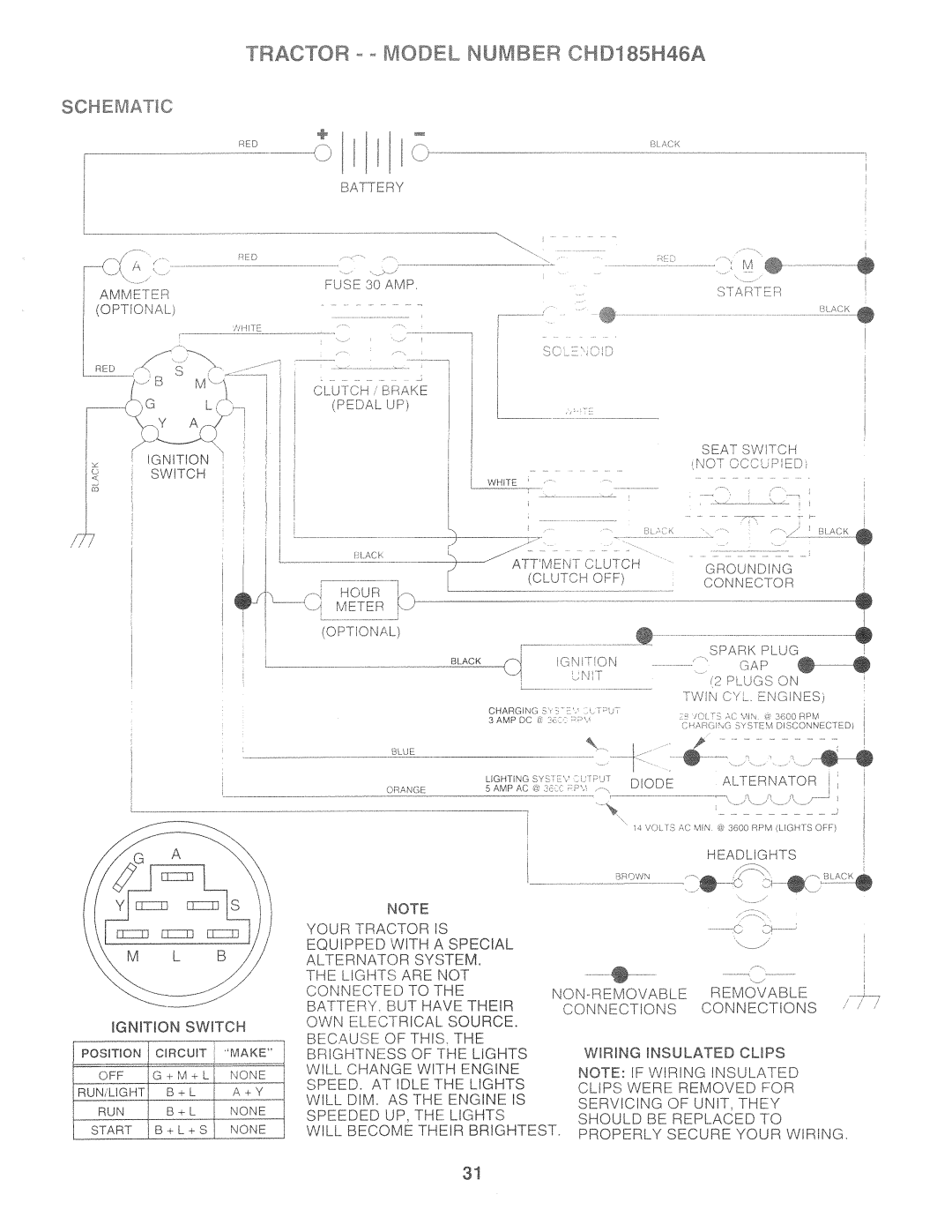 Poulan 159515, CHD185H46A manual 