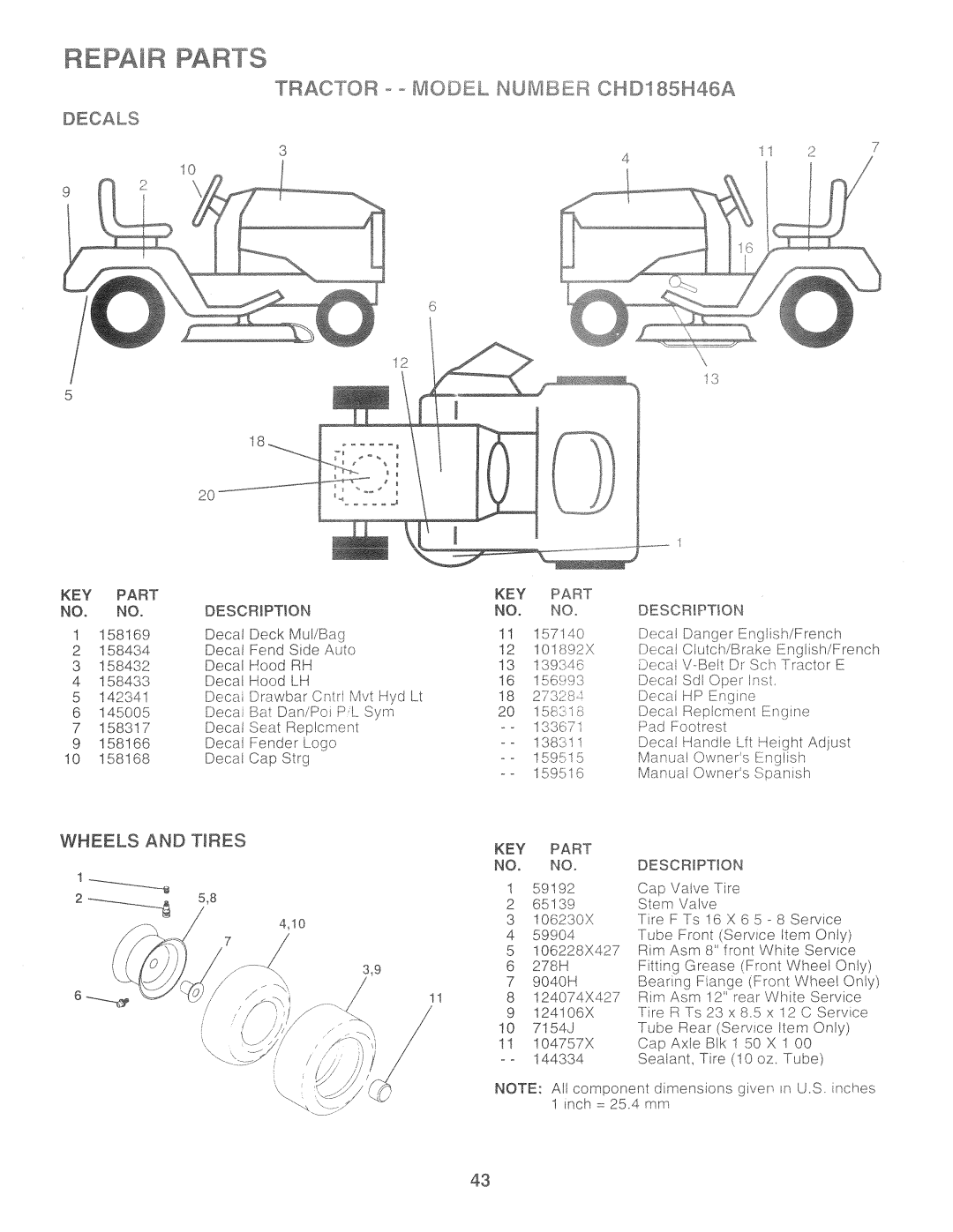 Poulan 159515, CHD185H46A manual 