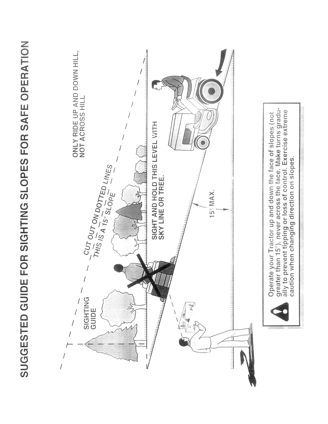 Poulan 159515, CHD185H46A manual 