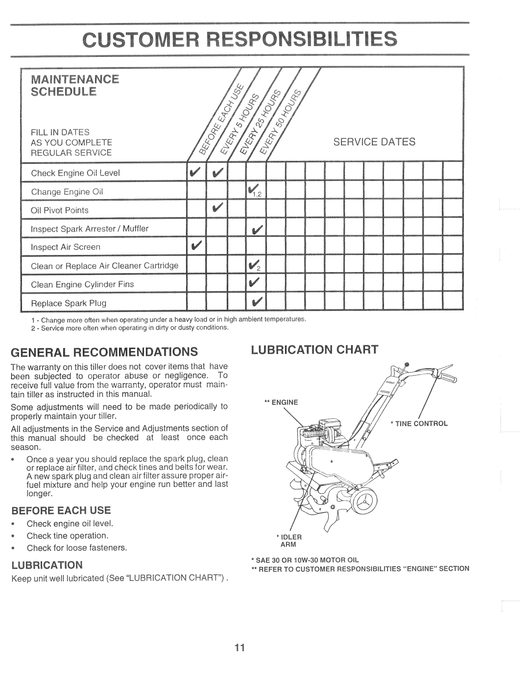 Poulan 161679, CHDF550B manual 