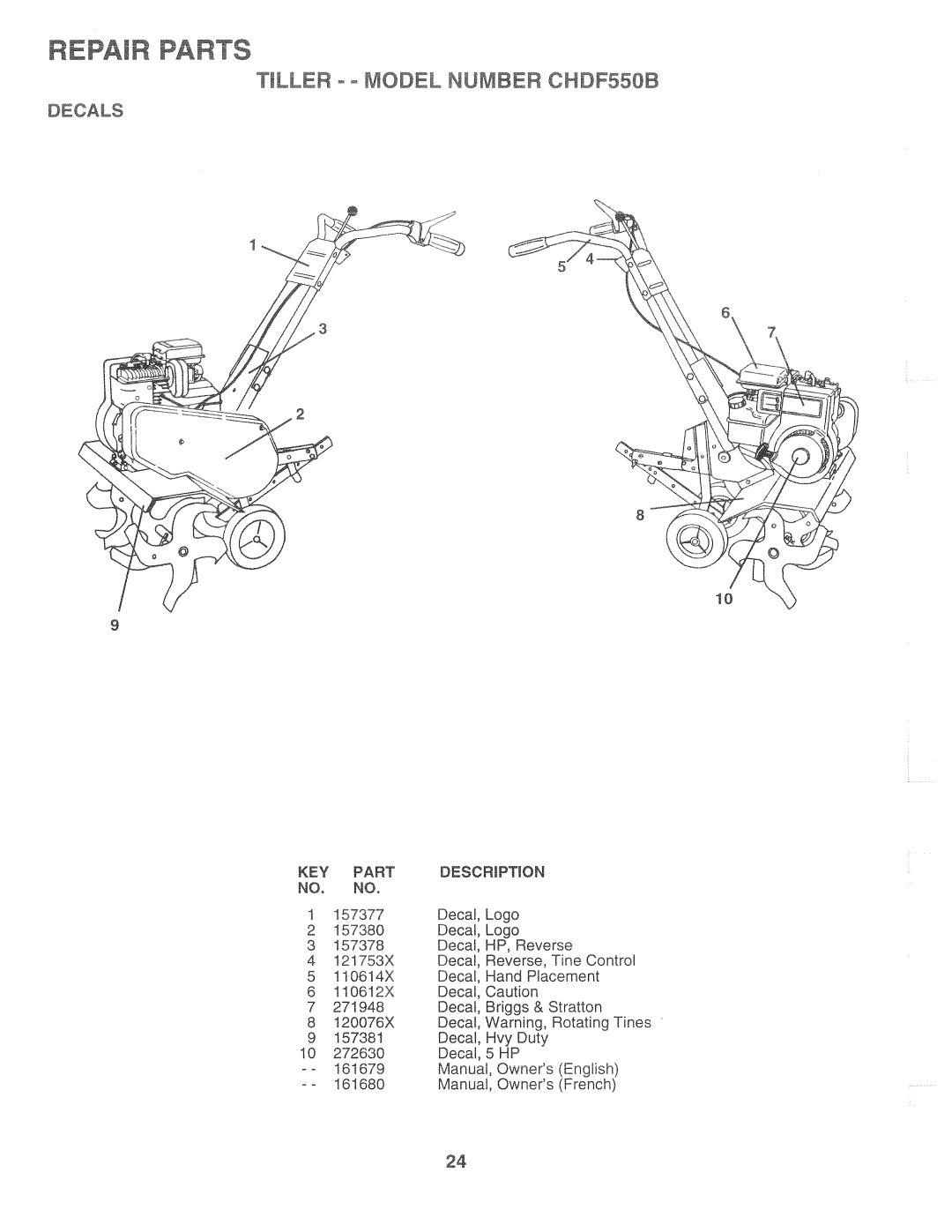 Poulan CHDF550B, 161679 manual 