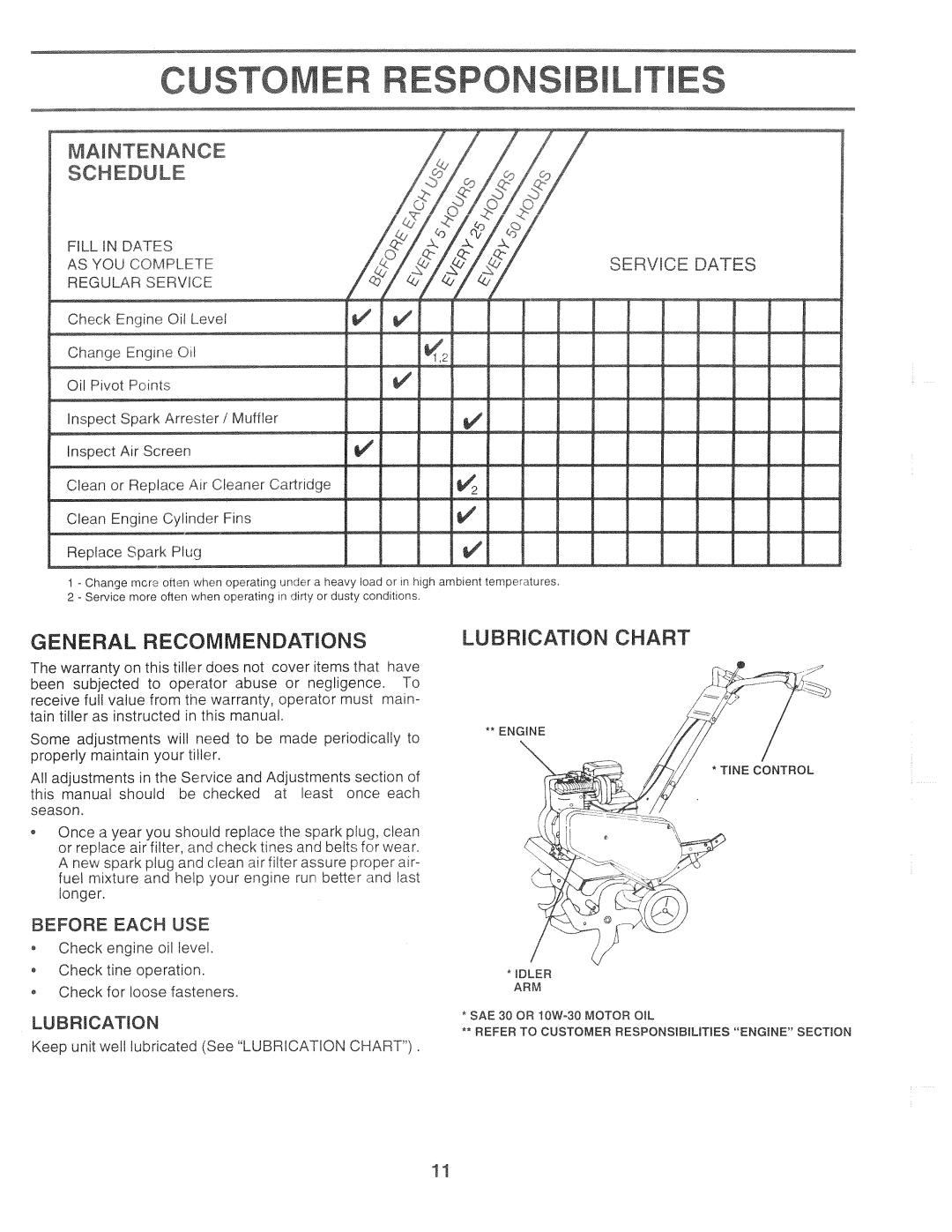 Poulan 163760, CHDF550C manual 