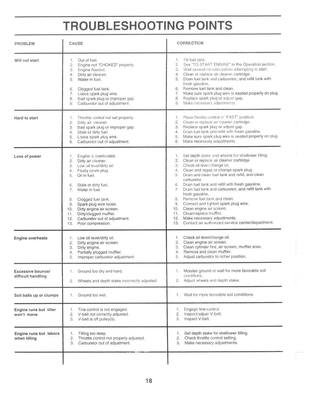 Poulan CHDF550C, 163760 manual 