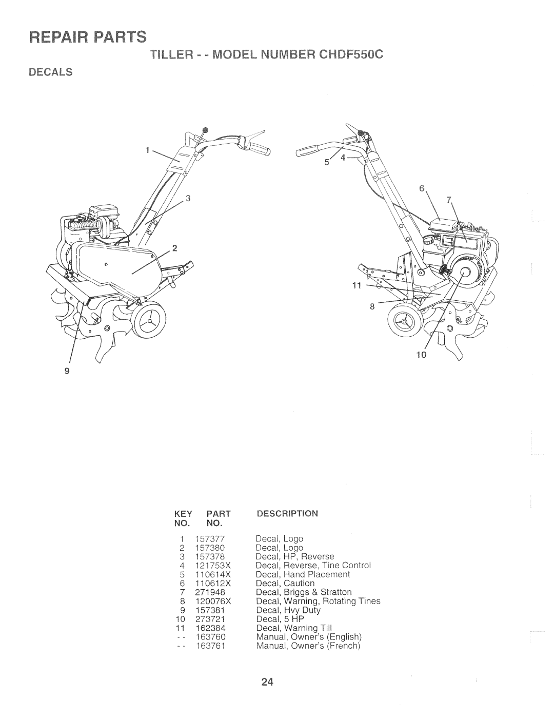 Poulan CHDF550C, 163760 manual 