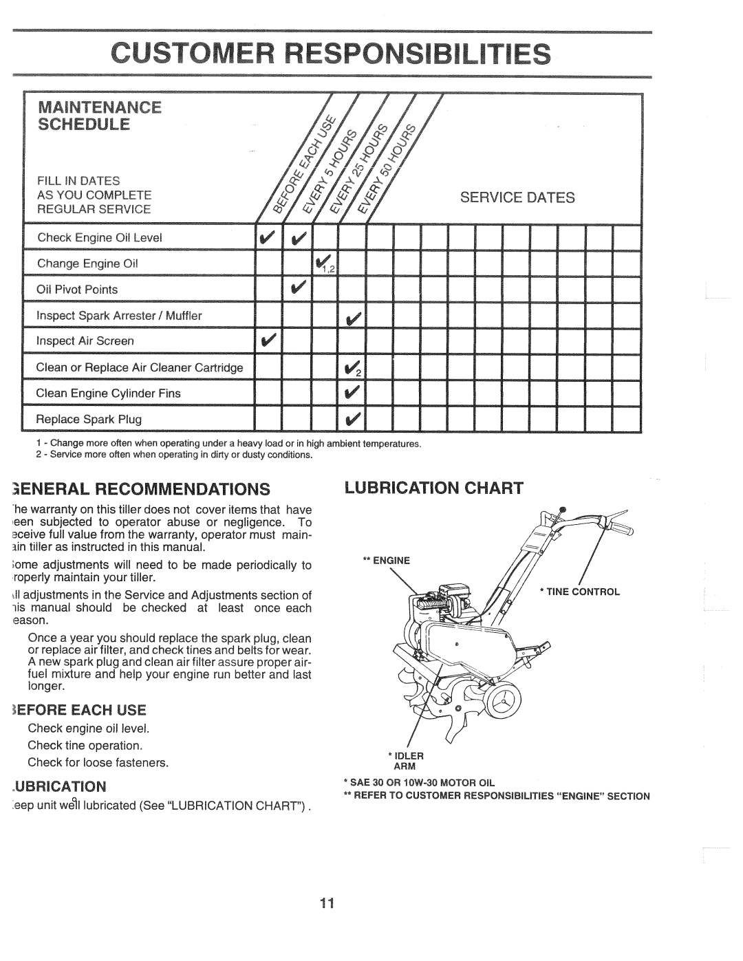 Poulan 164784, CHDF550D manual 