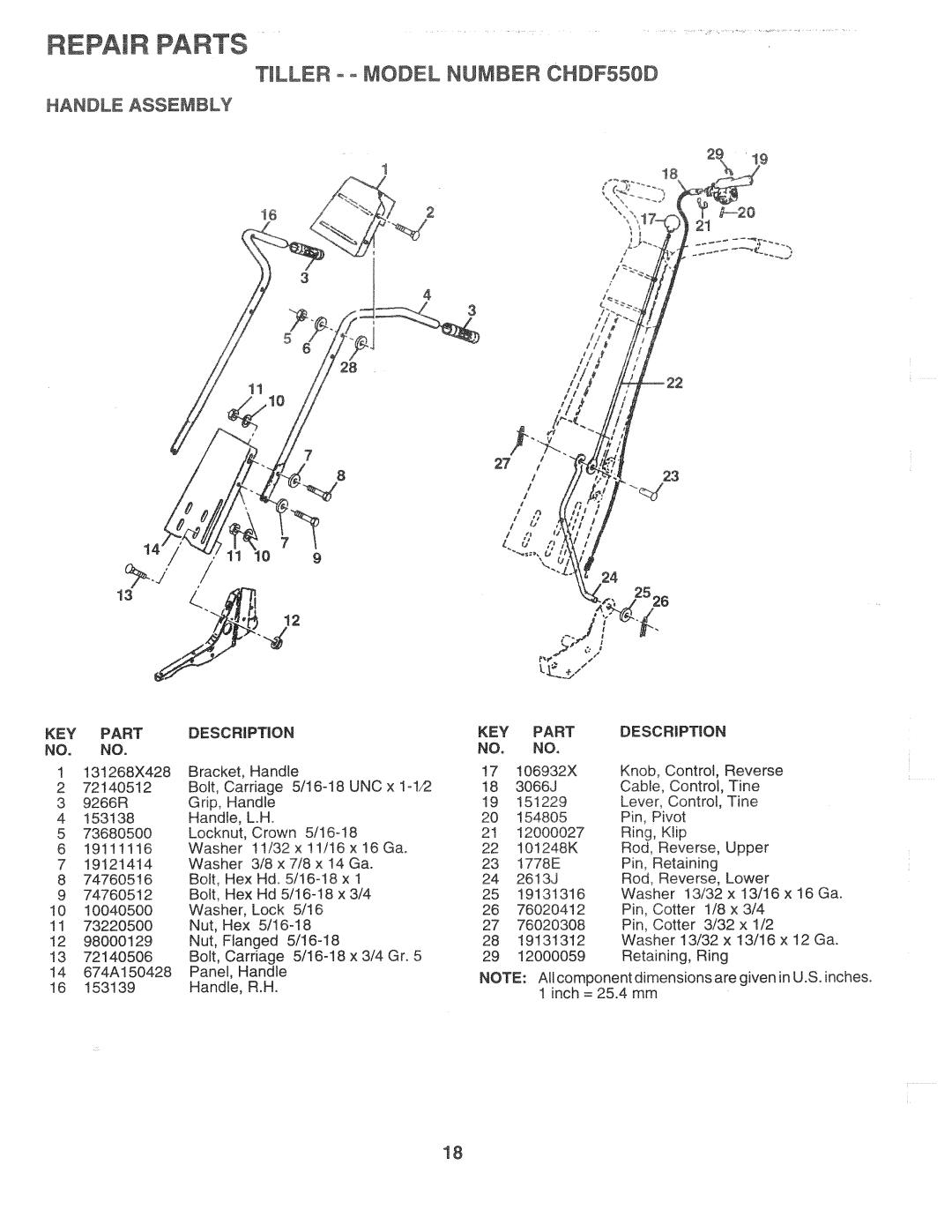 Poulan CHDF550D, 164784 manual 